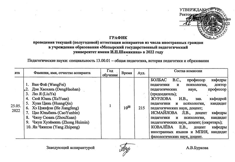 АТТЕСТАЦИЯ