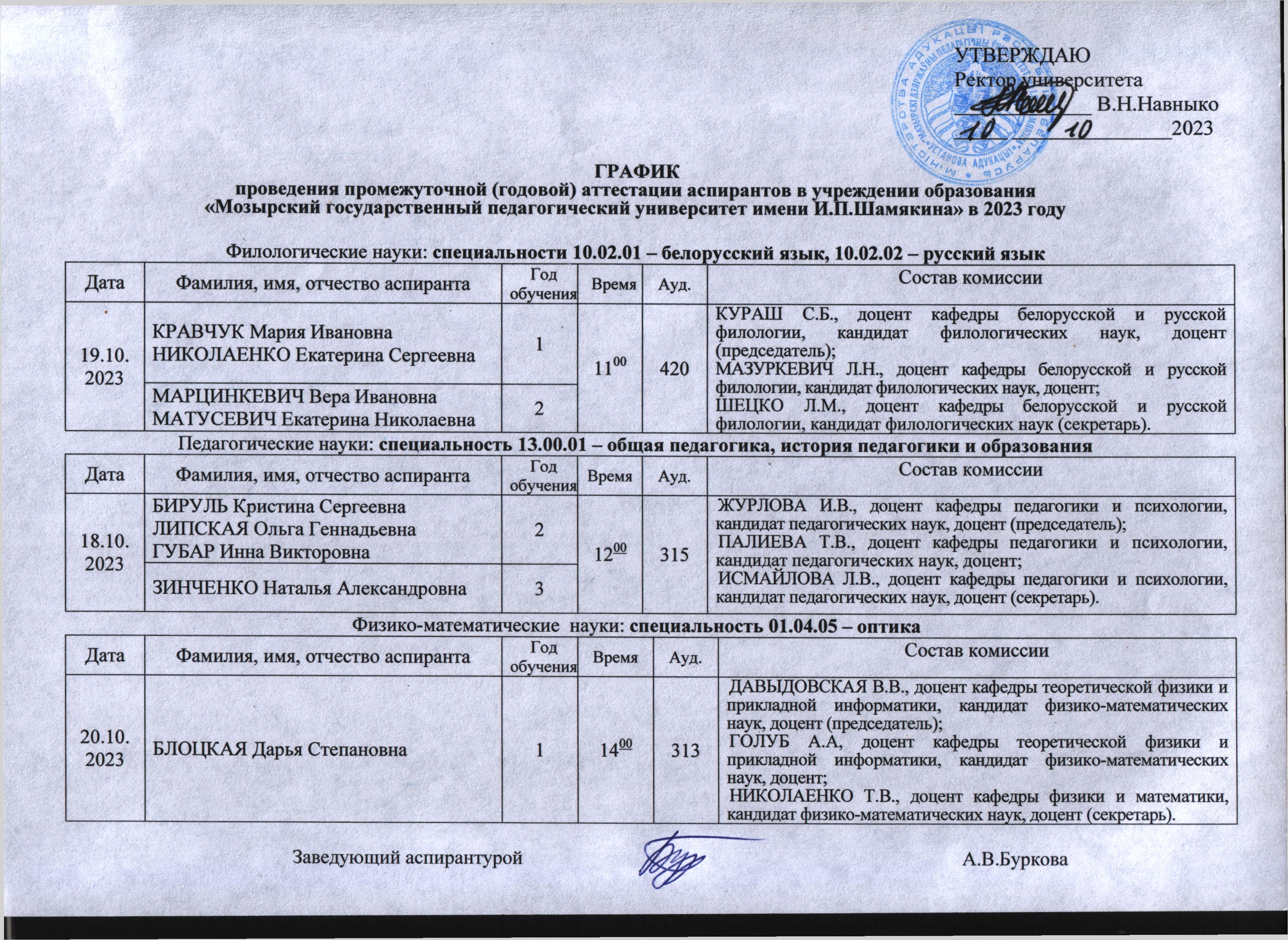 Аспирантура.рф - индивидуальный план, индивидуальный план аспиранта, индивидуаль