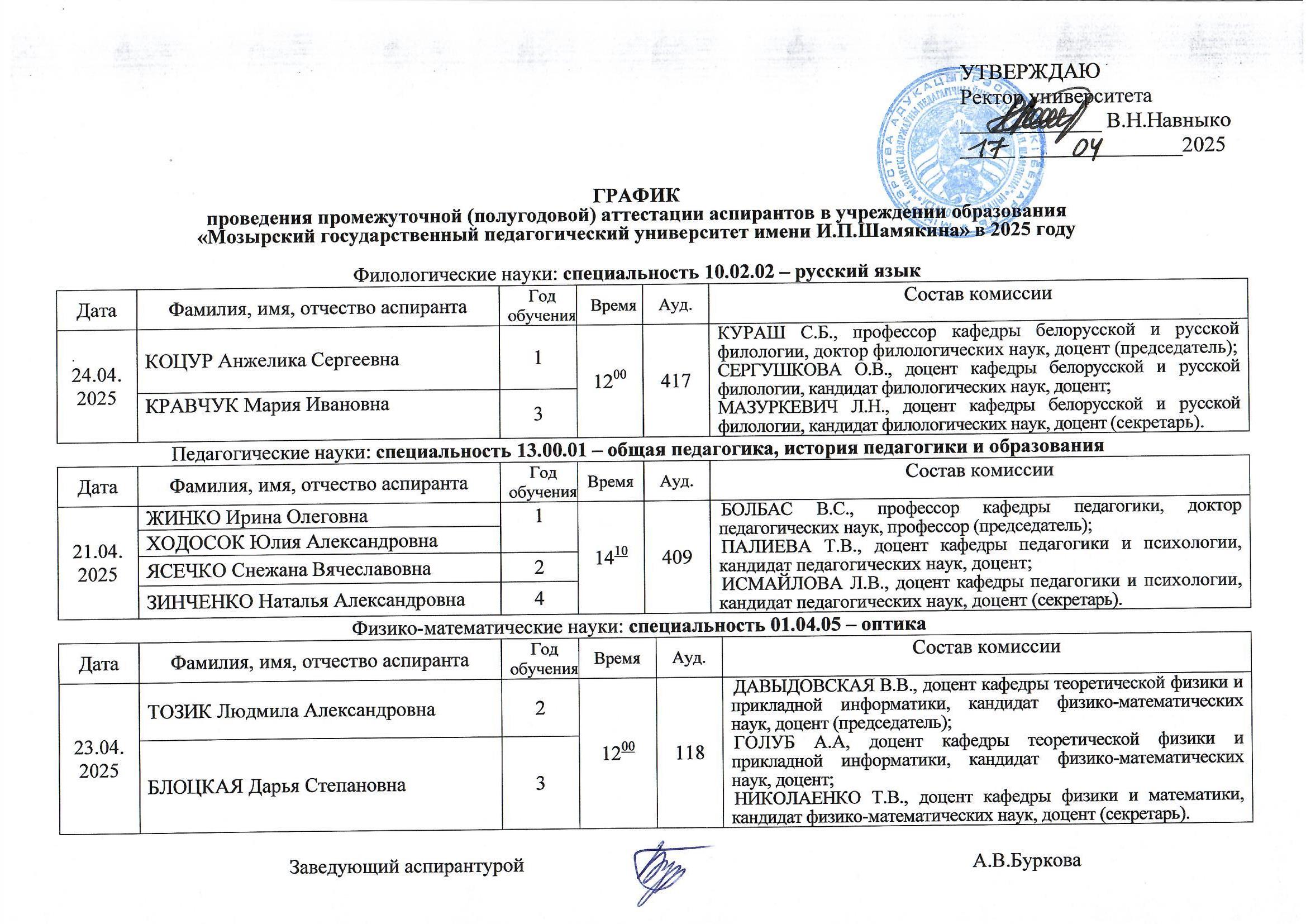 АТТЕСТАЦИЯ